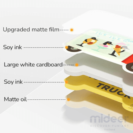 จิ๊กซอว์สำหรับเด็กเล็ก ลายสัตว์ในฟาร์ม MIDEER MD1462_3